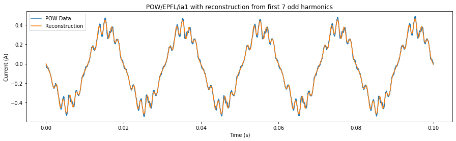 ../../_images/blog_analysis_quadrature-demodulation_15_1.png